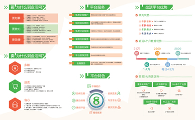 选择油电混合注塑机应从这几点进行考虑